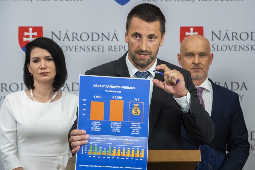 Nem Igor Matovič, hanem az emberek miatt gazdálkodott az állam a vártnál jobban