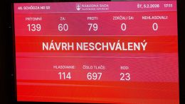 Elutasította a parlament a kormány elleni bizalmatlansági indítványt